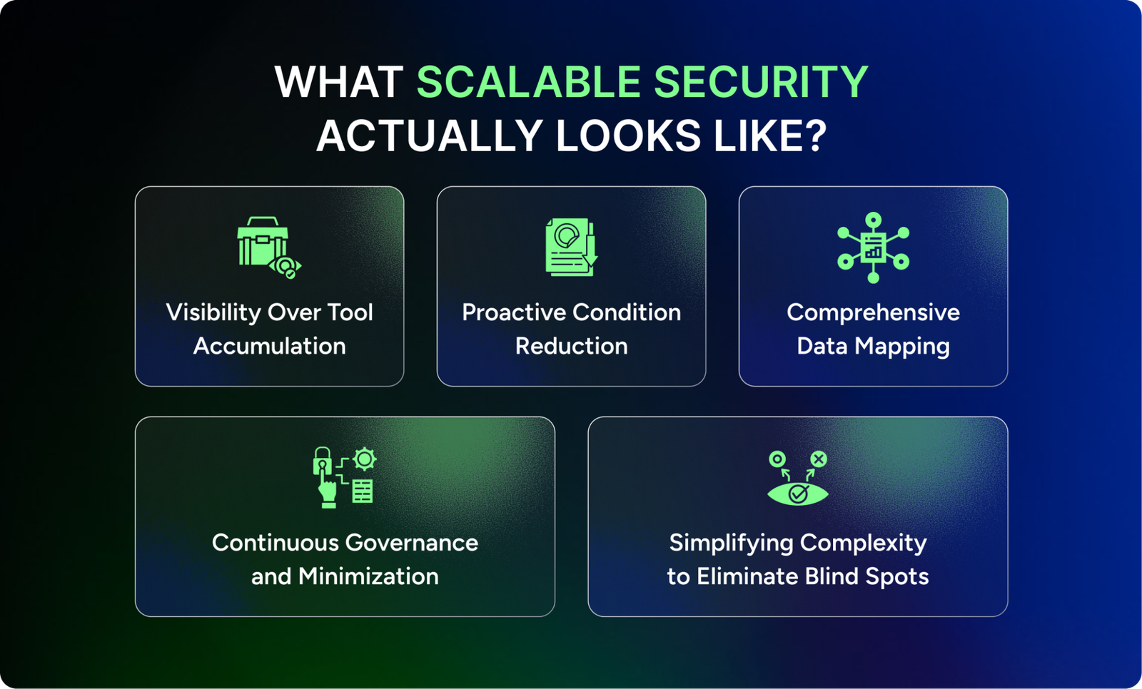 What scalable security actually looks like